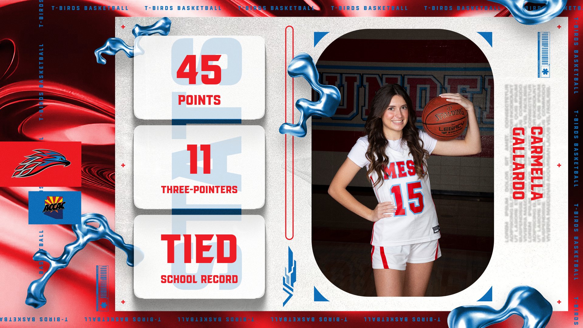 CARMELLA GALLARDO TIES SINGLE GAME RECORD FOR MOST THREE-POINTERS