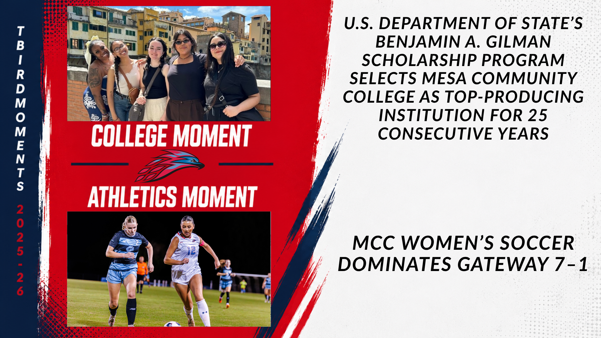 Graphic highlighting two 2025-26 Mesa Community College moments. The College Moment recognizes MCC being named a Top Producing Institution by the U.S. Department of State's Benjamin A. Gilman Scholarship Program for the 25th consecutive year, while the Athletics Moment celebrates the women's soccer team's 7-1 victory over GateWay Community College. Photos show students studying abroad and an in-game soccer action shot.
