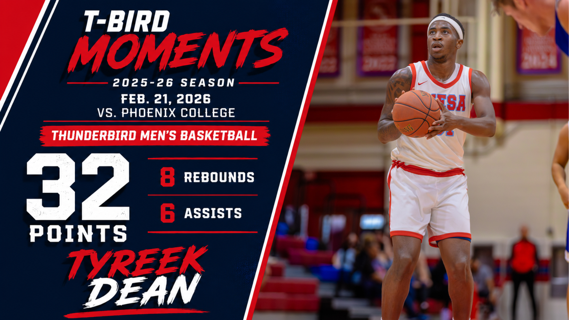 T-Bird Moments graphic celebrating Tyreek Dean's 32-point performance against Phoenix College on Feb. 21, 2026. The graphic highlights his 32 points, 8 rebounds and 6 assists and features an action photo of Dean during the game.
