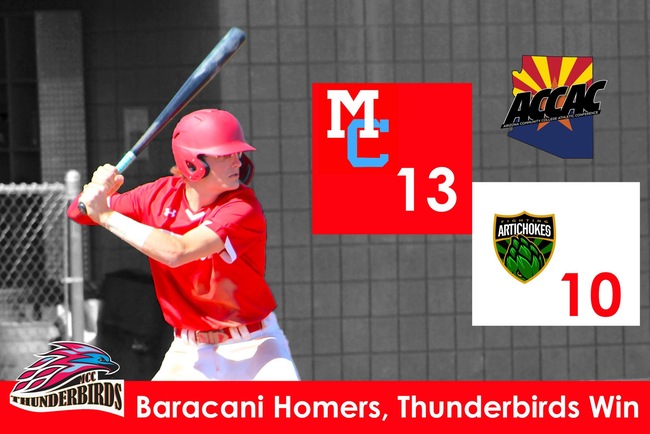 Baracani Homers, Drives in 5 RBI's, Thunderbirds Win 13-10