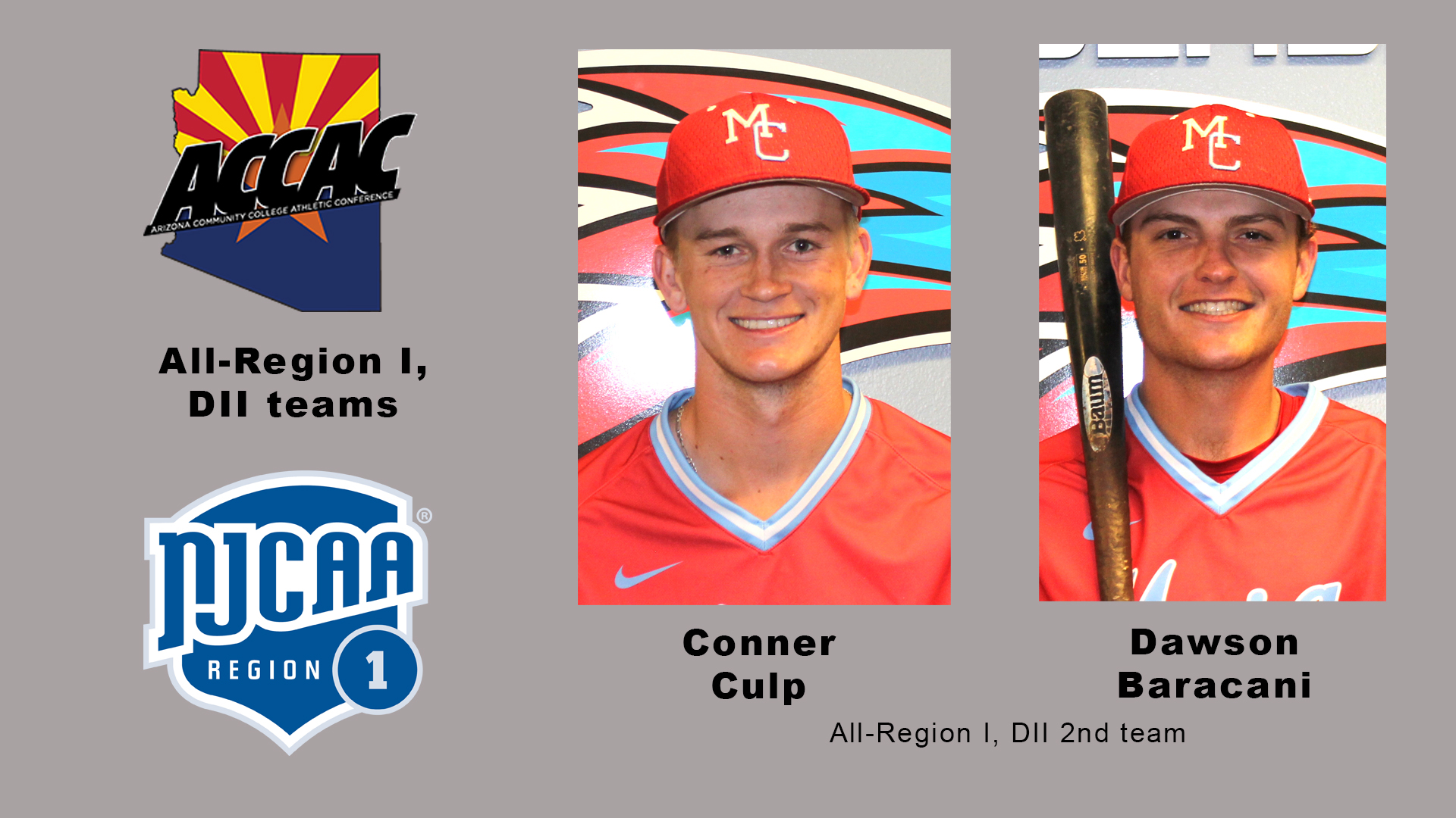 Culp, Baracani, chosen to all-Region I, Division II baseball team