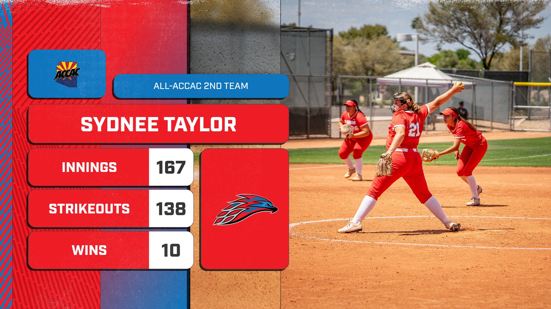 A photo of a softball pitcher in a red jersey with teammates behind her pitching a ball on a softball field. Text graphic to the left.