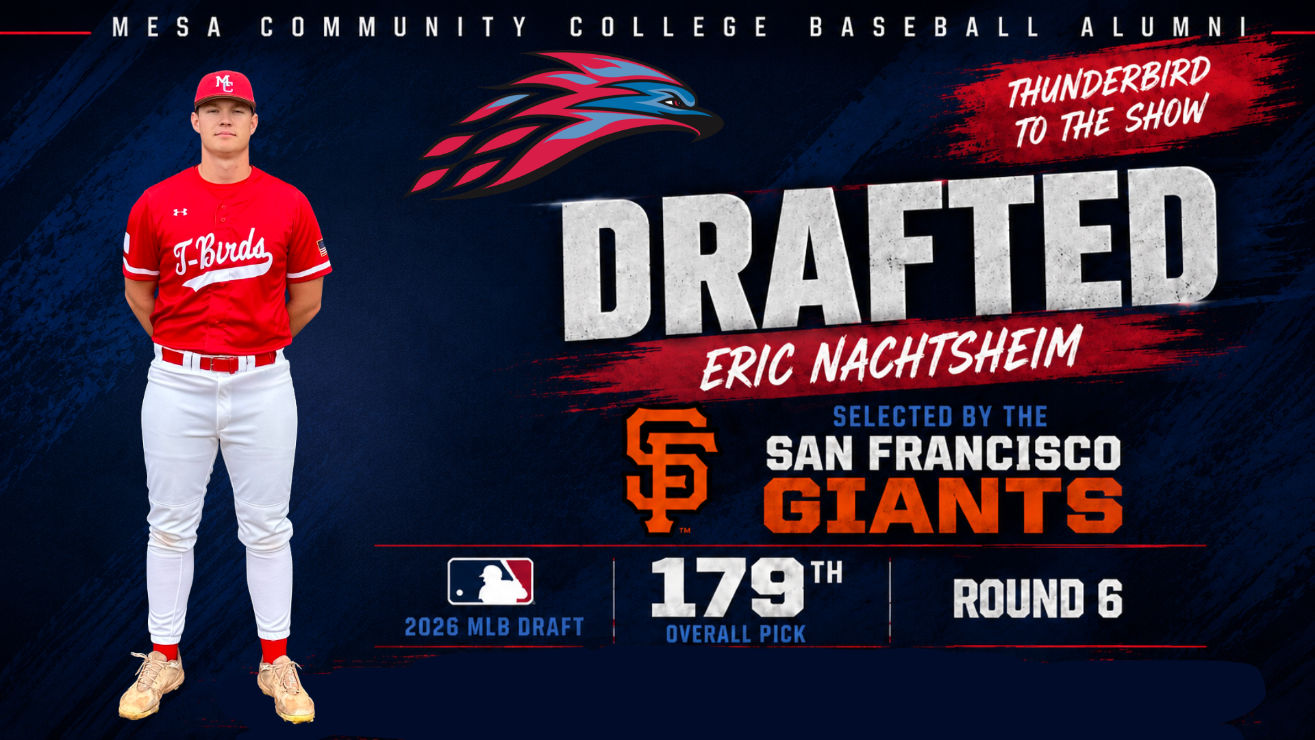 Graphic announcing Mesa Community College baseball alumnus Eric Nachtsheim being selected by the San Francisco Giants in the sixth round of the 2026 MLB Draft with the 179th overall pick. Nachtsheim stands in a red Mesa uniform on the left, while the right side features large 