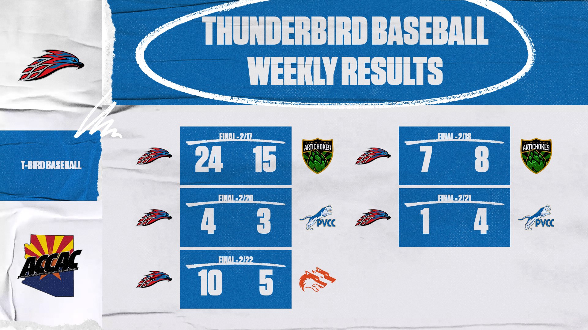 BASEBALL SPLITS WITH SCOTTSDALE & PARADISE VALLEY