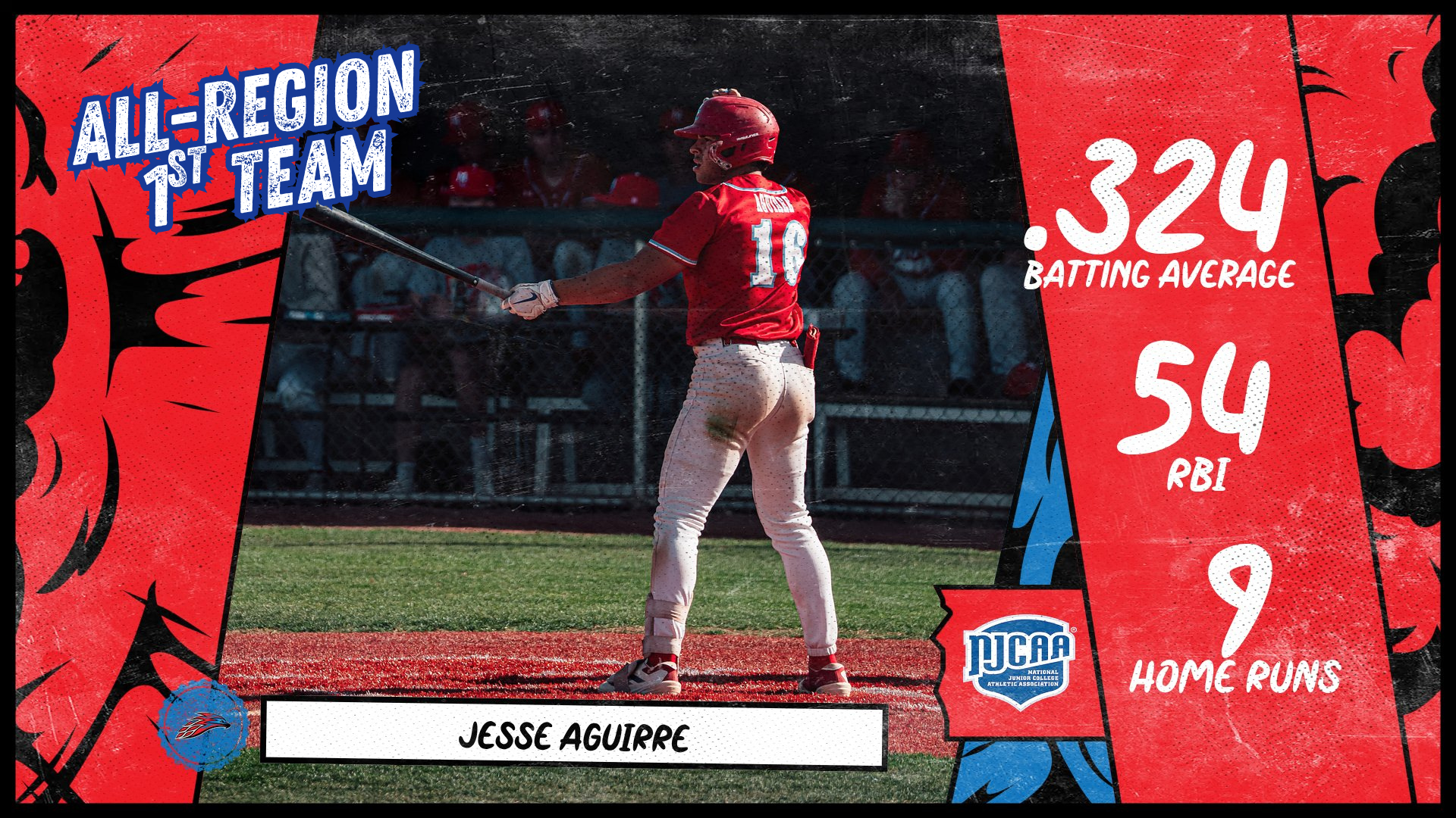 A baseball player with a bat in a red jersey with stats displayed. 