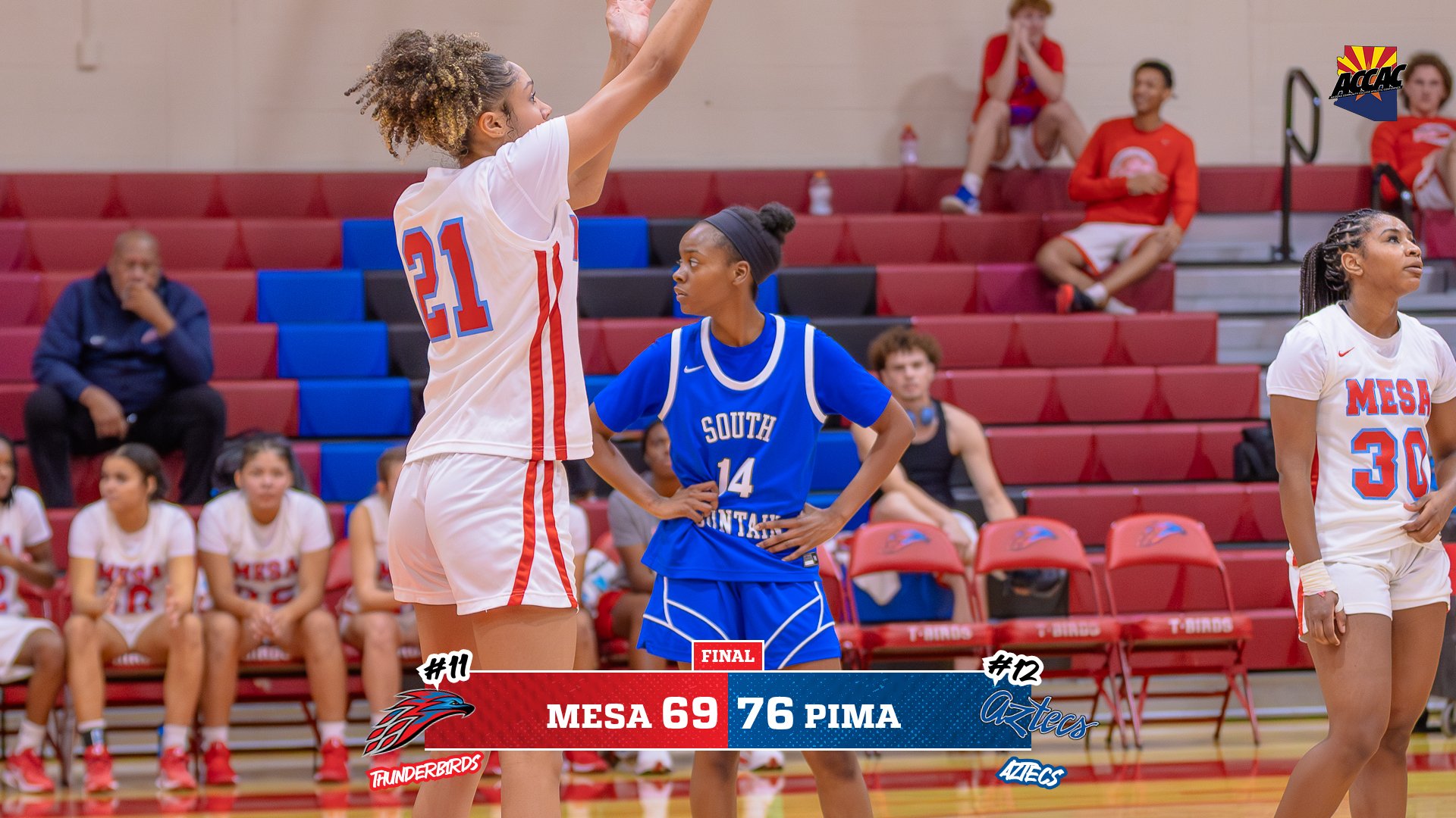 NO. 11 WOMEN'S BASKETBALL FALLS TO NO. 12 PIMA ON SATURDAY