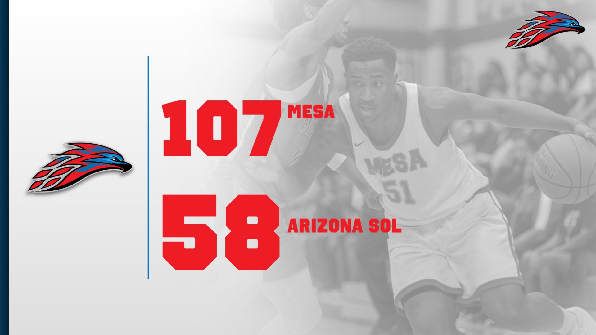 MESA MEN&rsquo;S BASKETBALL ROLLS PAST ARIZONA SOL WITH 107&ndash;58 HOME WIN