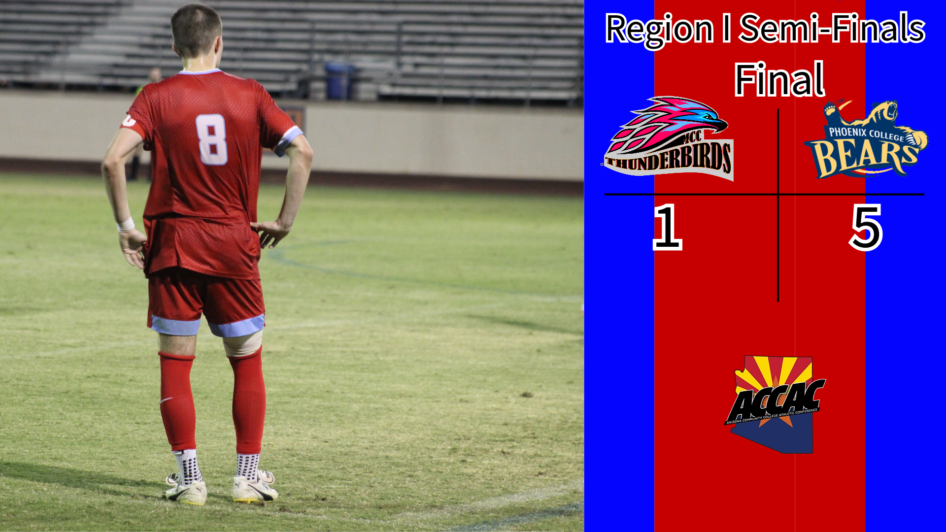 No. 14 Men's Soccer falls to No. 4 Phoenix College in Region I Semis