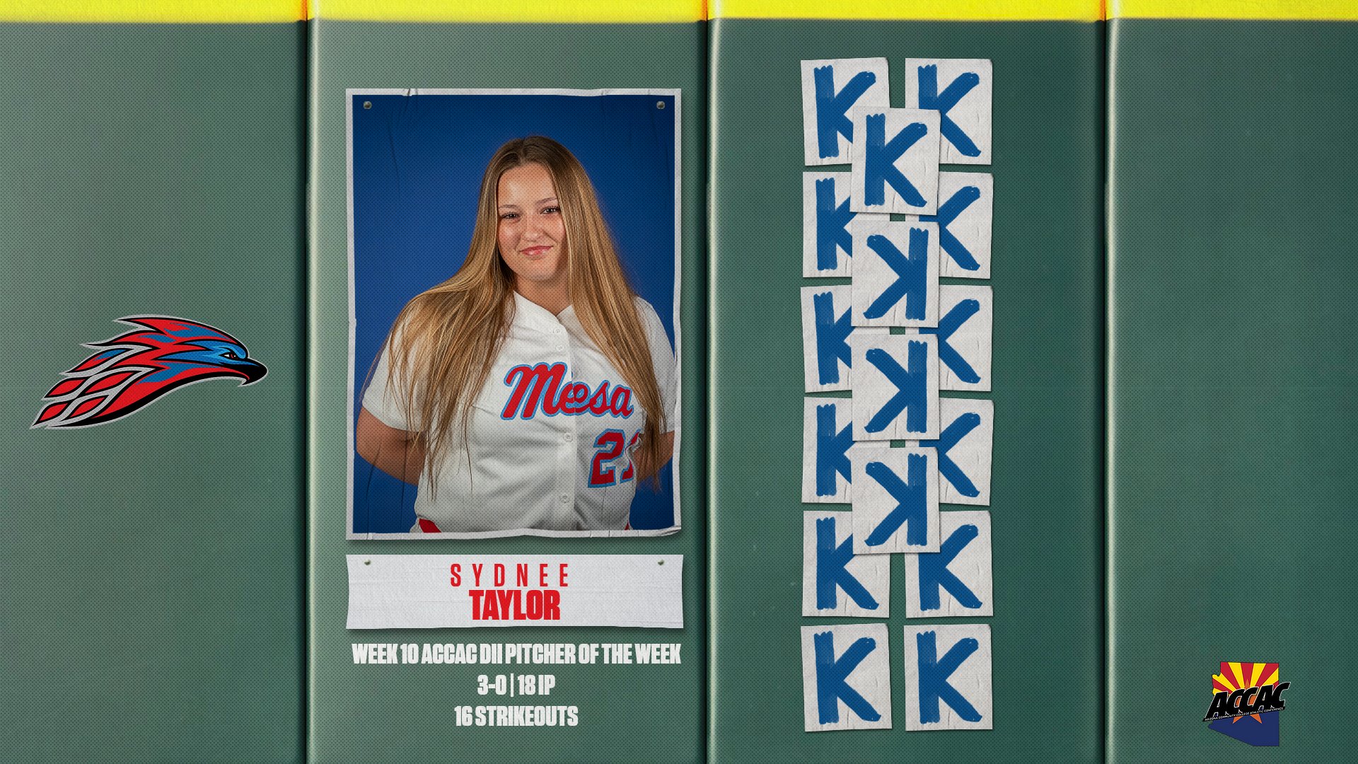 Graphic featuring Sydnee Taylor (Mesa) as the Week 10 ACCAC DII Pitcher of the Week. Image shows Taylor in a Mesa softball uniform with team logo displayed. Text highlights her performance: 3-0 record, 18 innings pitched, and 16 strikeouts. Design includes repeated “K” symbols representing strikeouts and ACCAC branding.
