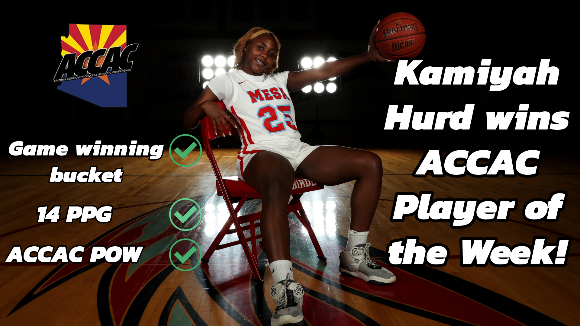 Women's Basketball gets statement win to open up season