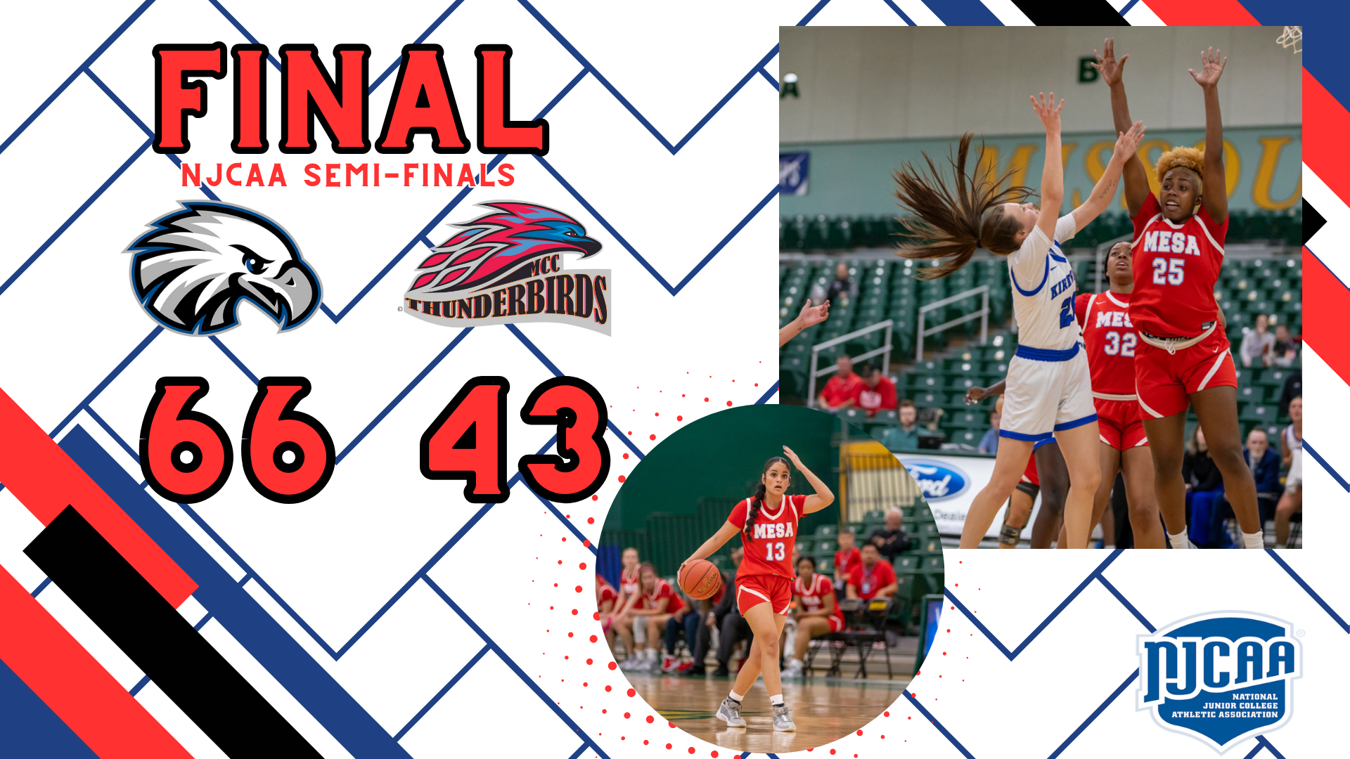No. 6 Women's Basketball falls in NJCAA DII semifinals to No. 2 Kirkwood