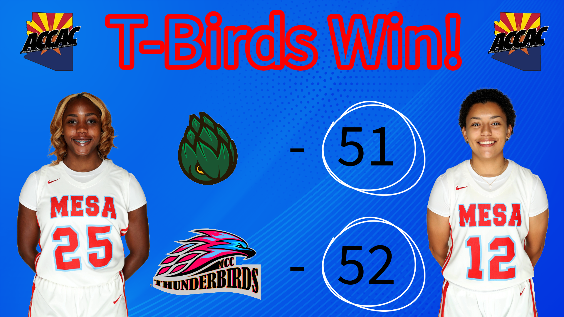 Hurd and Shivers come up clutch down the stretch as No. 6 Women's Basketball takes down Scottsdale