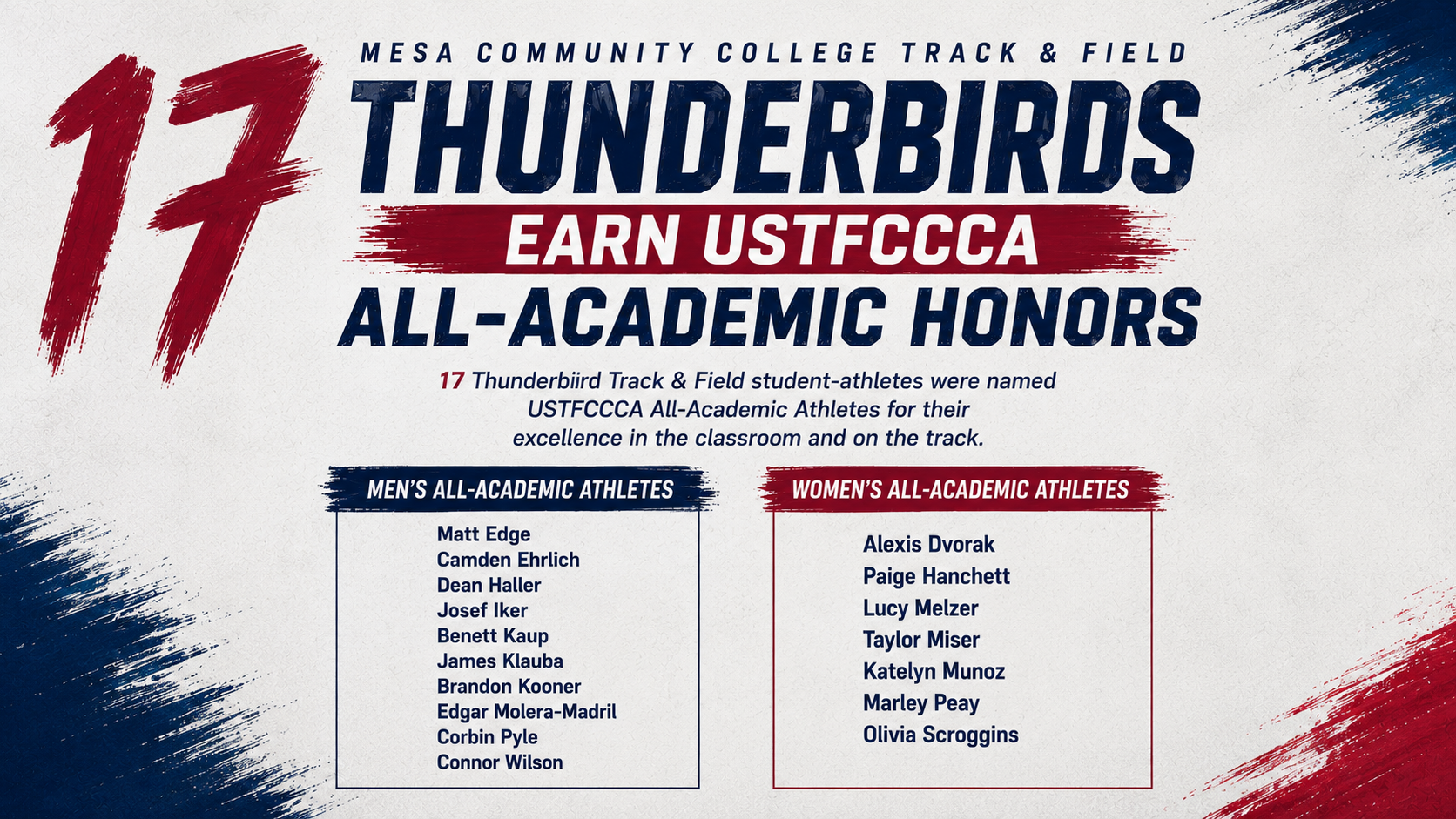 Graphic with a white textured background celebrating 17 Mesa Community College Track & Field student-athletes who earned USTFCCCA All-Academic honors. Large red 