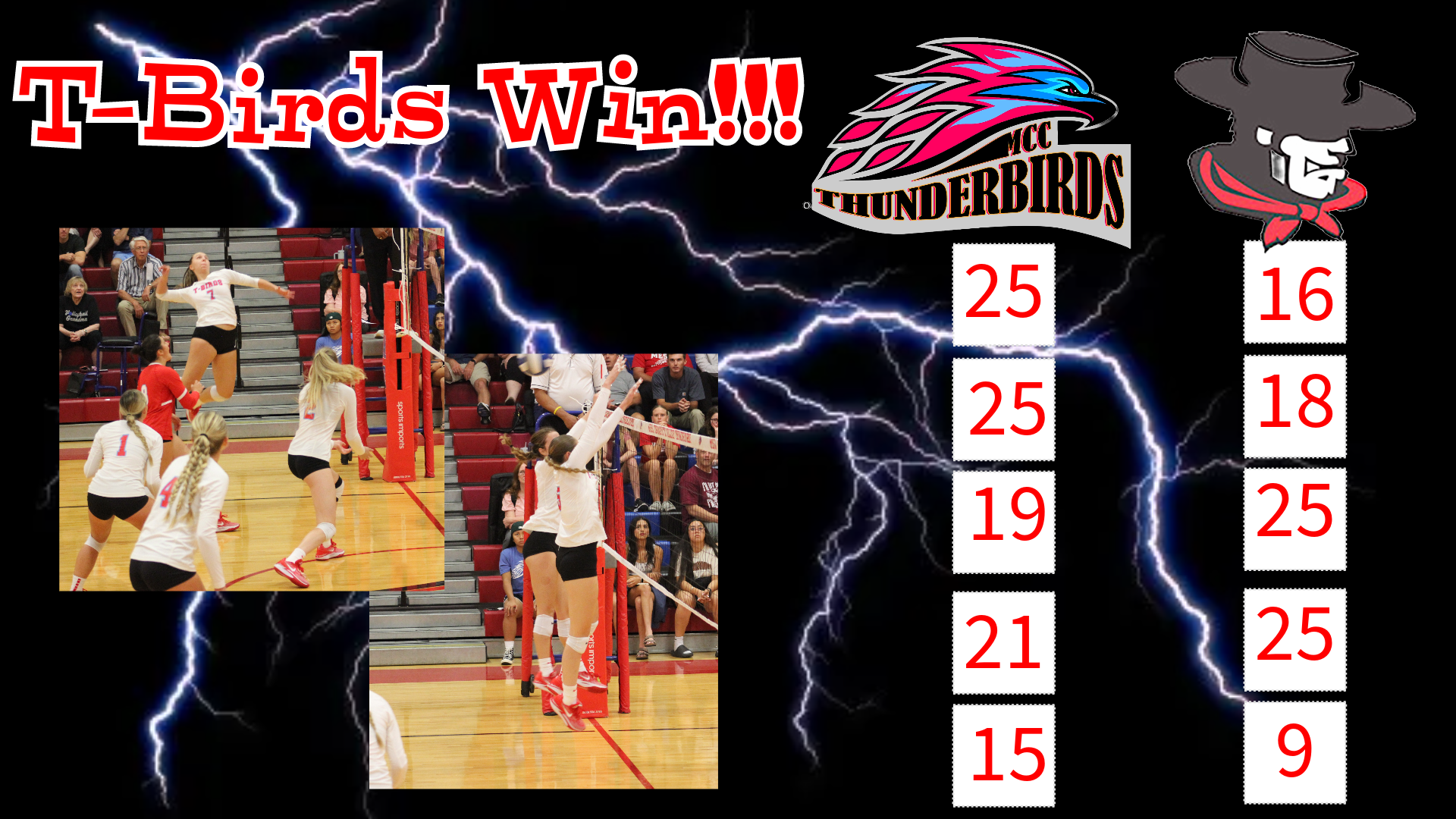 MCC Volleyball hangs on to take down Glendale in five sets