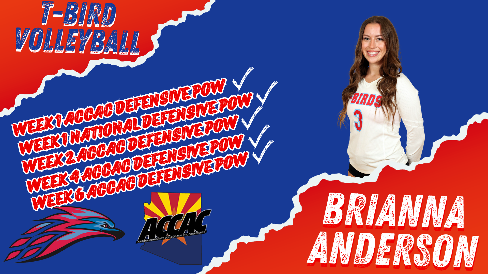 Anderson claims her fourth ACCAC Defensive POW honor