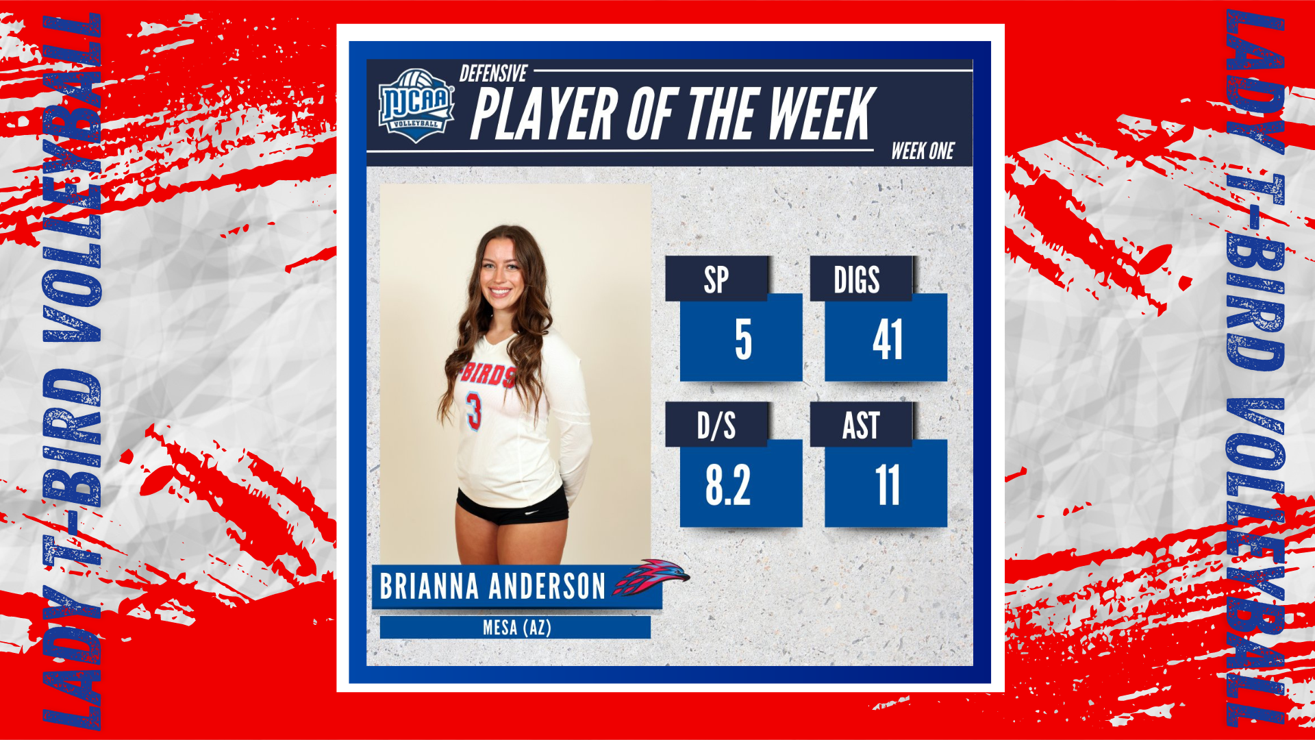 Brianna Anderson earns NJCAA DII Defensive Player of the Week