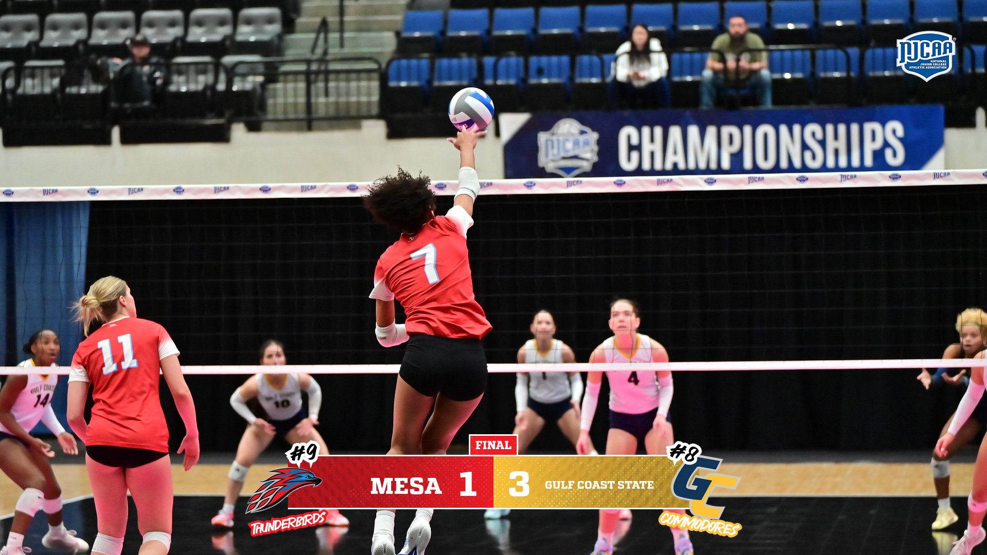 NO. 9 MESA FALLS TO NO. 8 GULF COAST STATE IN NATIONALS OPENER